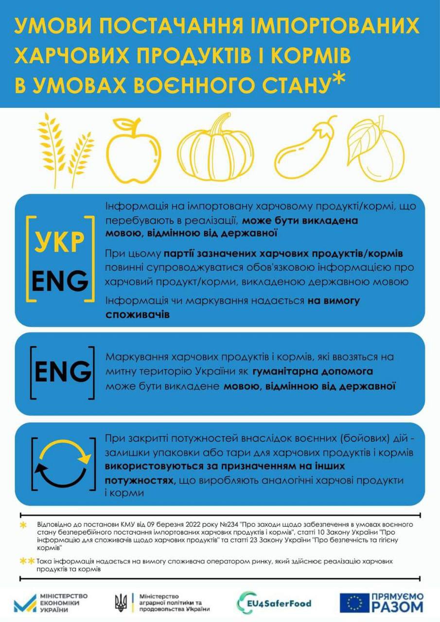 Правительство отменило требование к импортерам продуктов соблюдать языковое законодательство
