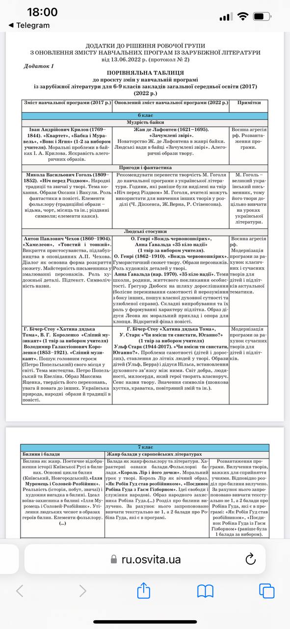 Решение рабочей группы, с.1