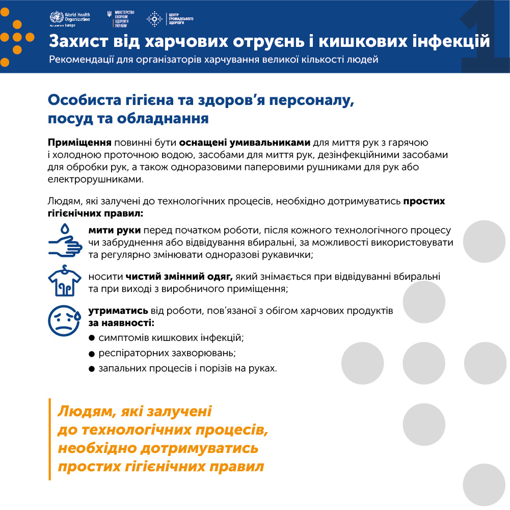 Советы по личной гигиене