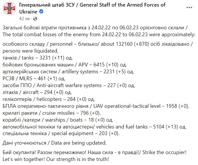 Втрати Росії у війні на 6 лютого