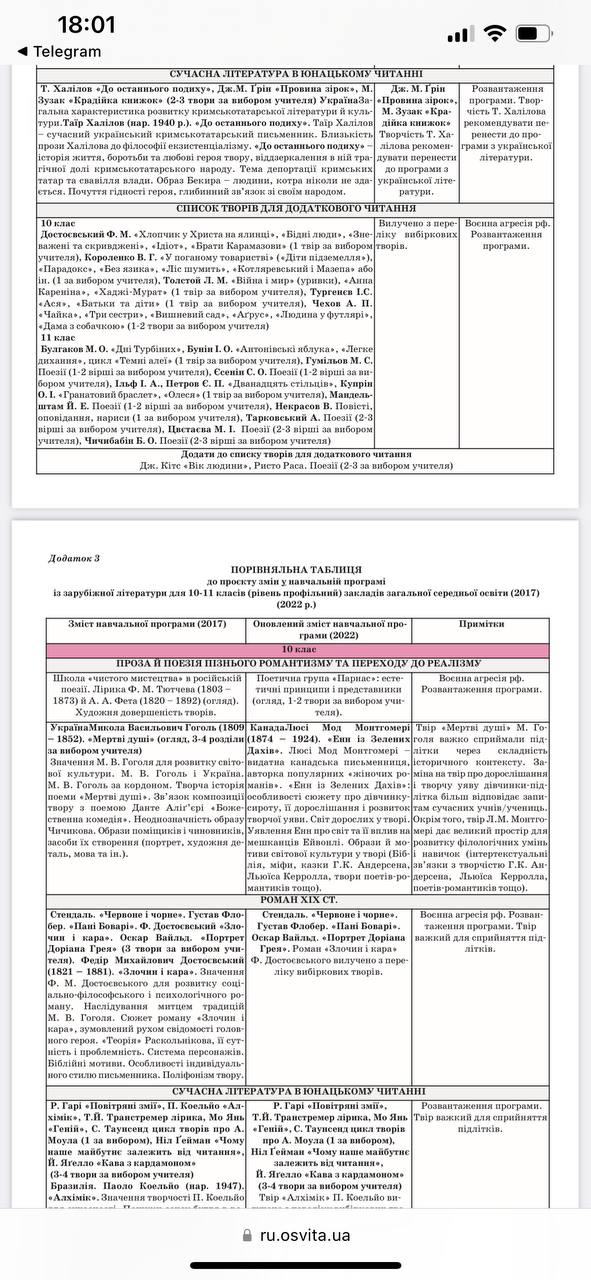 Решение рабочей группы, с.6