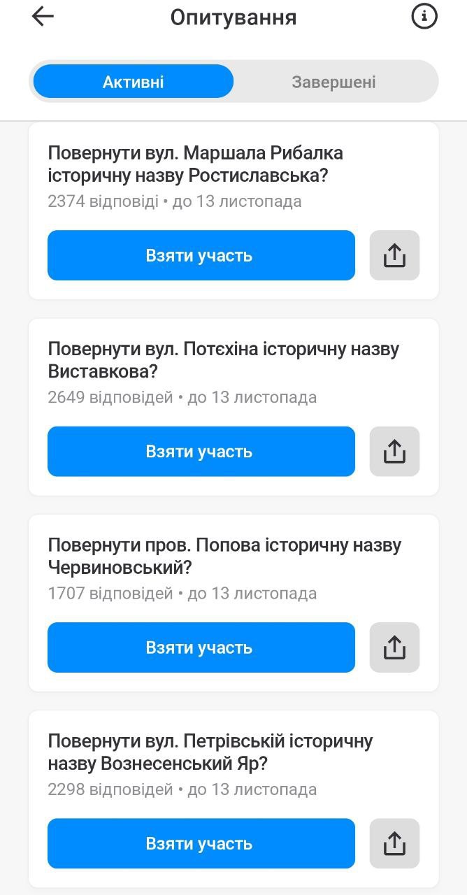 Киев Цифровой голосование