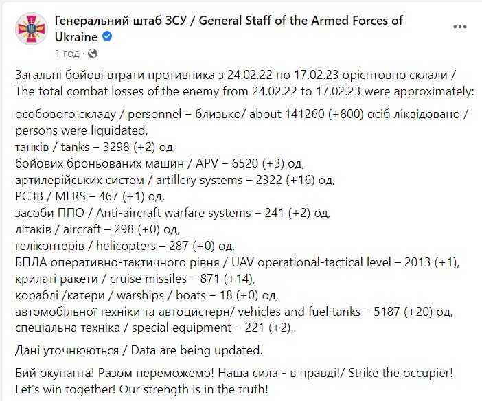Втрати Росії у війні на 17 лютого