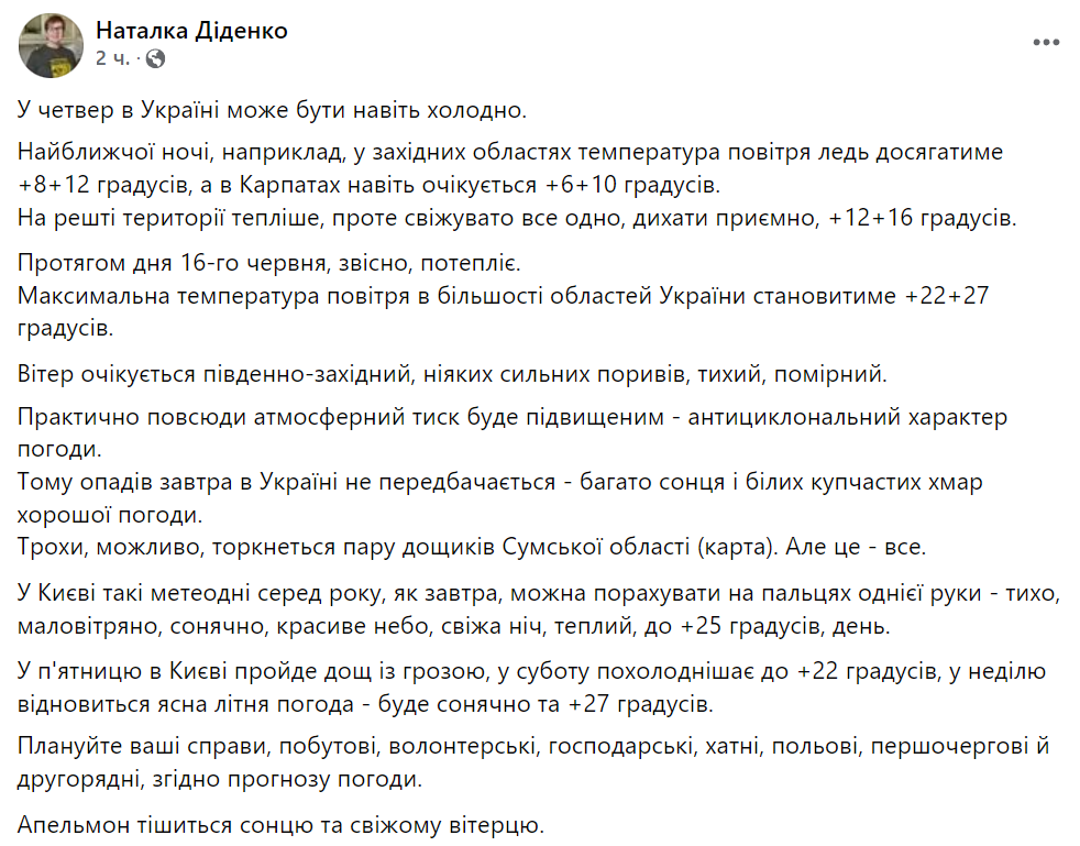 Погода от Натальи Диденко на 16 июня