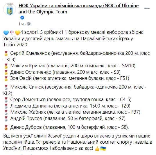 Какие медали заработала Украина на Паралимпиаде в Токио. Скриншот из фейсбука но