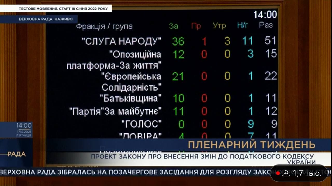 Рада провалила голосование за отсрочку кассовых аппаратов