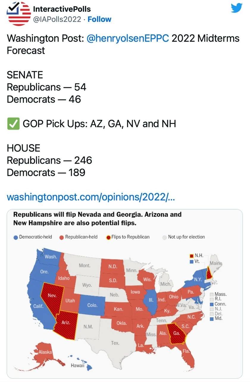 Данные экзитполов выборов в США