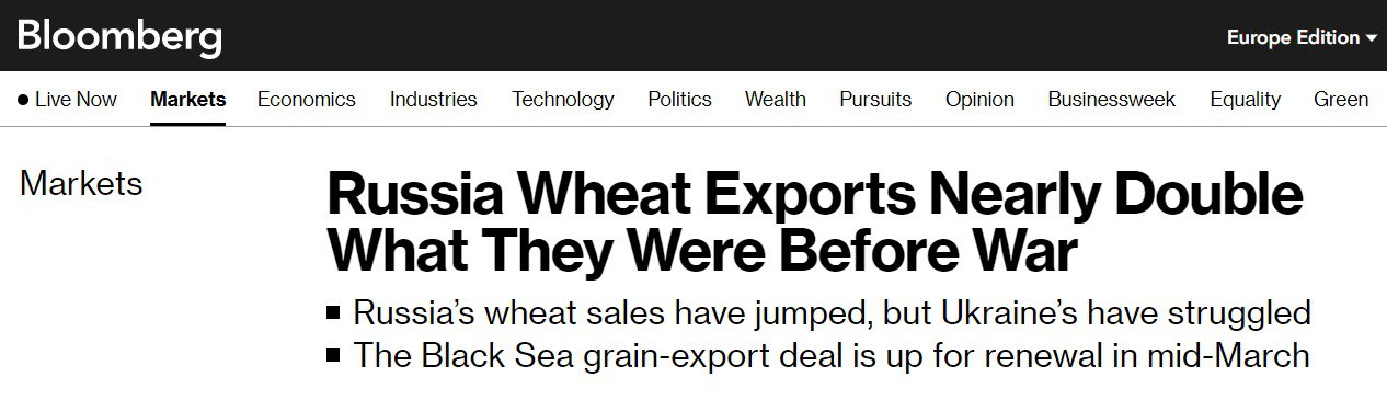 Поставки пшеницы из РФ выросли почти в два раза с 2023 года