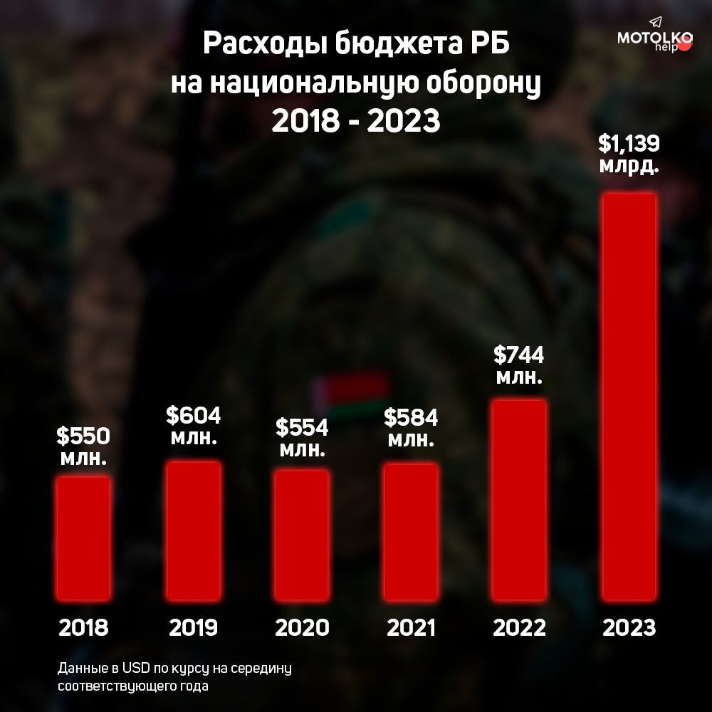 скрин с сайта