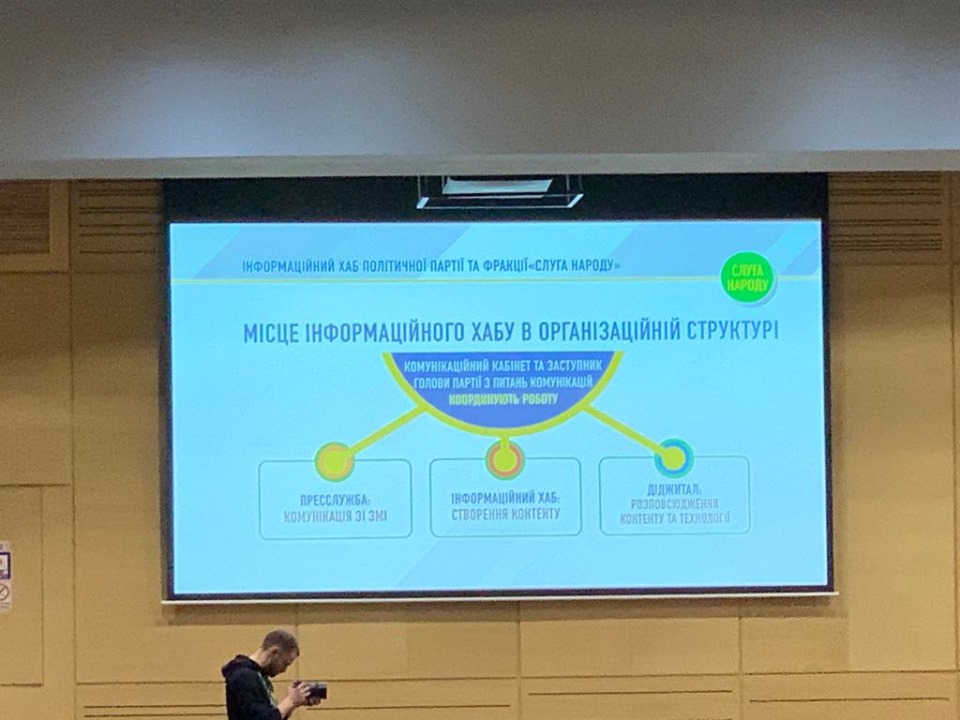 Евгения&nbsp;Кравчук презентует информационный Хаб