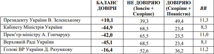 Скриншот: smc.org.ua