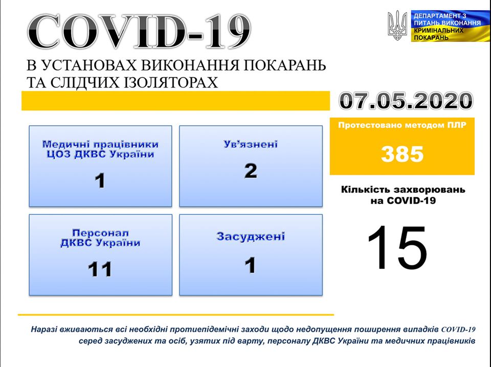 Фото: Facebook/Департамент з питань виконання кримінальних покарань