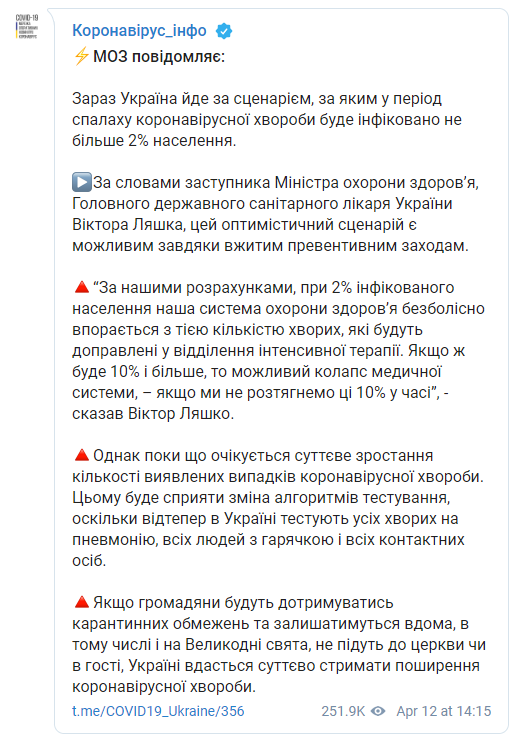 Скриншот: МОЗ в Телеграм