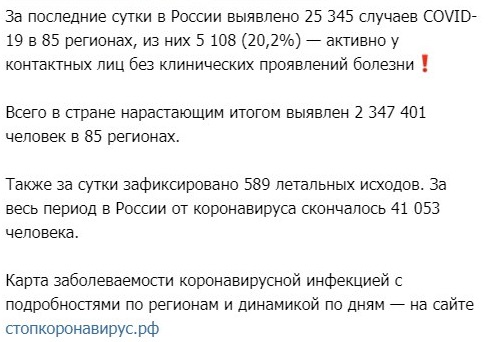 Смертность от коронавируса