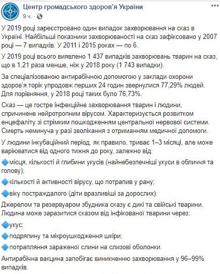 В Минздраве рассказали, как спастись от смертельно опасного бешенства и что делать, если укус уже произошел