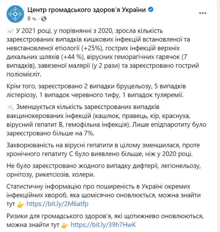 скрин с Facebook