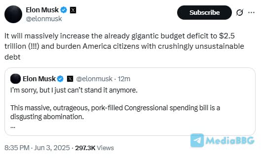 Снимок сообщения в Х