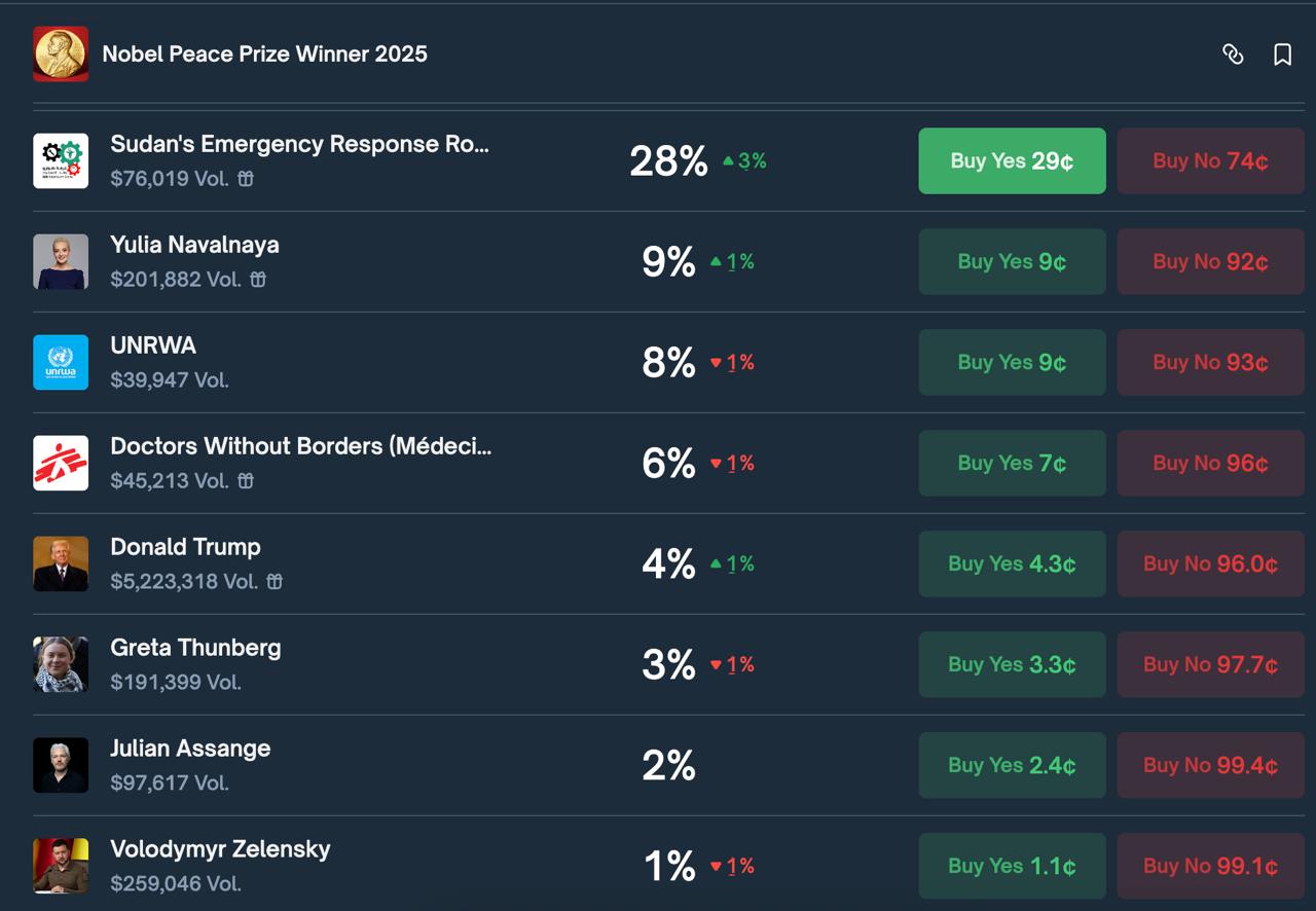 Зображення ілюстрації на bloomberg.com